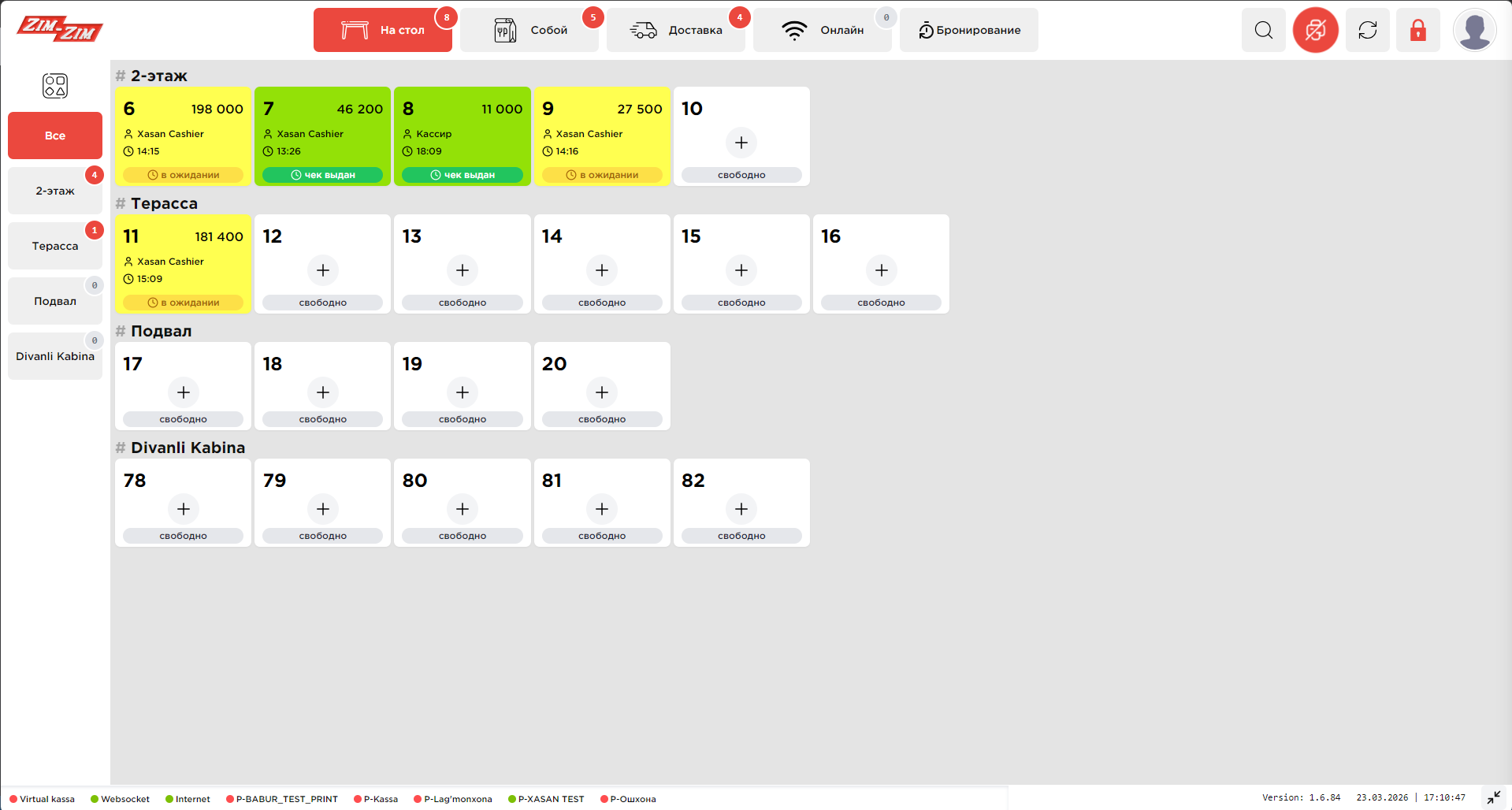 Kitchen workflow panel